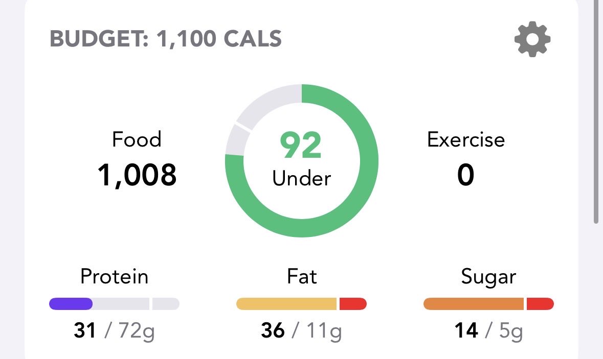 littlebubblezz's tweet image. hate this new update because it forces me to look at my atrocious macros