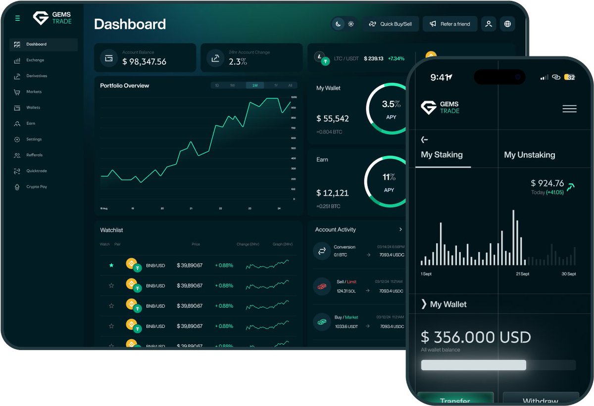EmmanuelHanns's tweet image. For anyone exploring diversified presale plays with a bit more oversight, @Gems_Launchpad delivers a more organized path than the typical wild west presale model.

#Bullish #BullRun #NewProjects #CryptoGems #Next100x #IDO #IEO