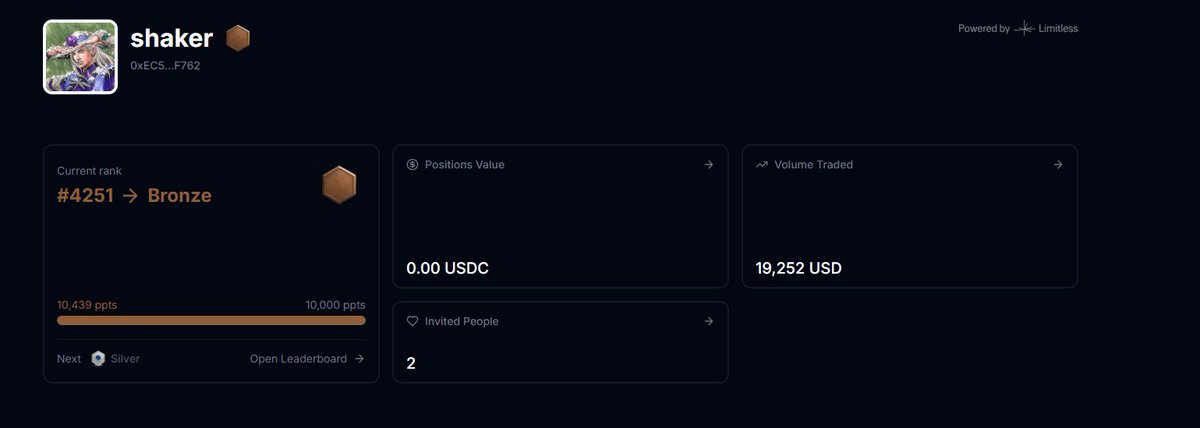 haven't recived my point <a href="/trylimitless/">Limitless</a> 
made over 3/4k volume this week and received only less than 200 points please look after this