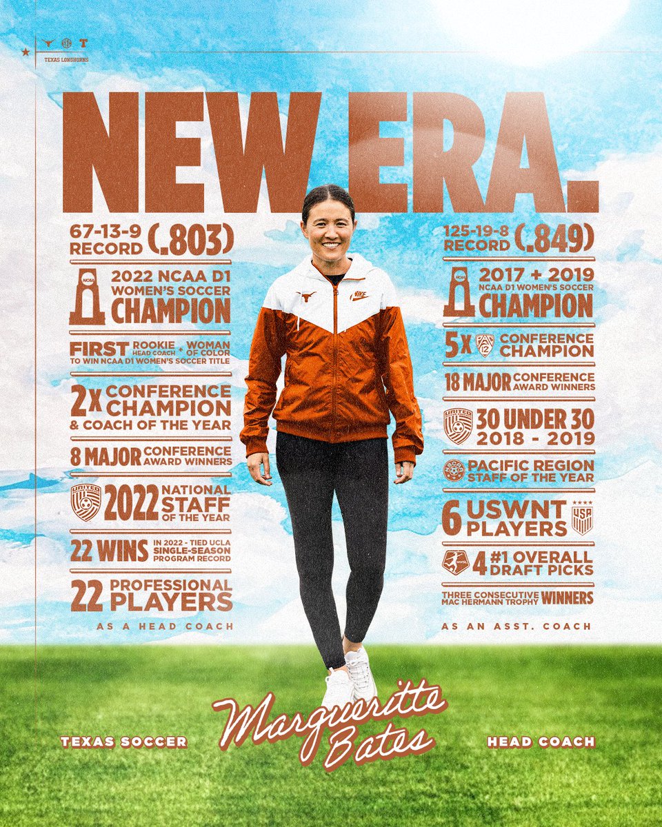 the perfect fit 🤘

#HookEm | <a href="/TexasLonghorns/">Texas Longhorns</a>