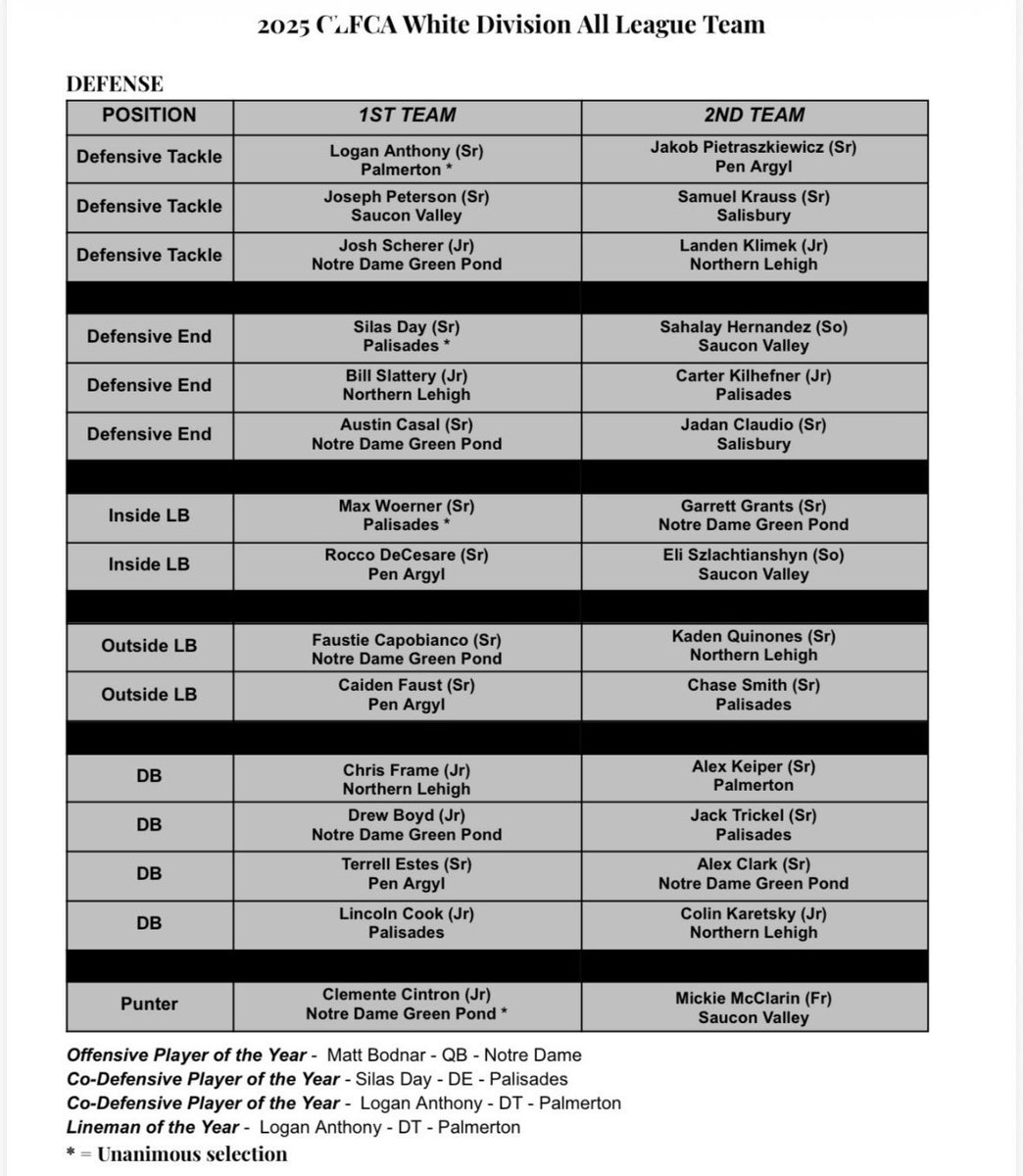 Jack Trickel tweet media