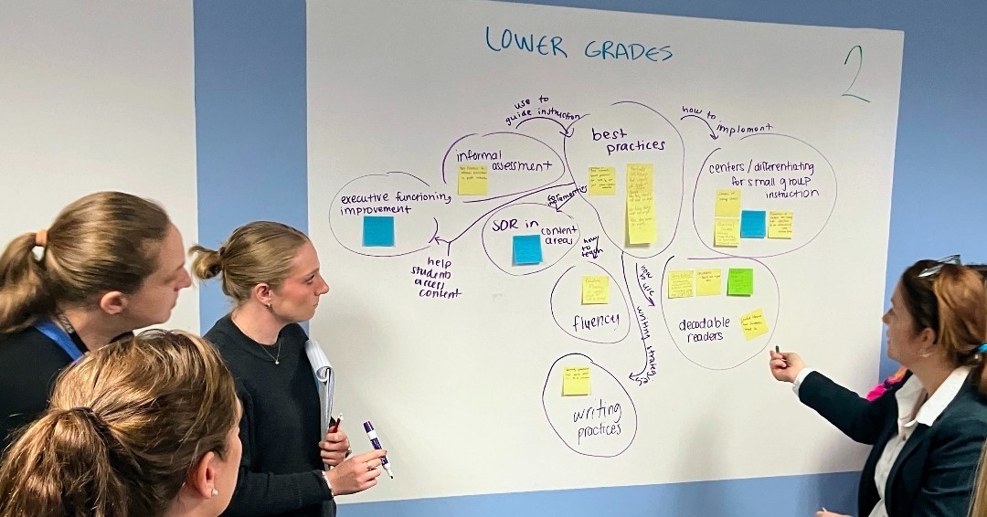swbocesplcs's tweet image. Last week, our Literacy Study Group kicked off with the Generate–Sort–Connect–Elaborate routine and language-rich, Science of Reading–aligned practices. 📚 There’s still time to join—4 sessions remain! Register: mylearningplan.com/ProgramAdmin/P…
 #swbocesplcs #ScienceOfReading
