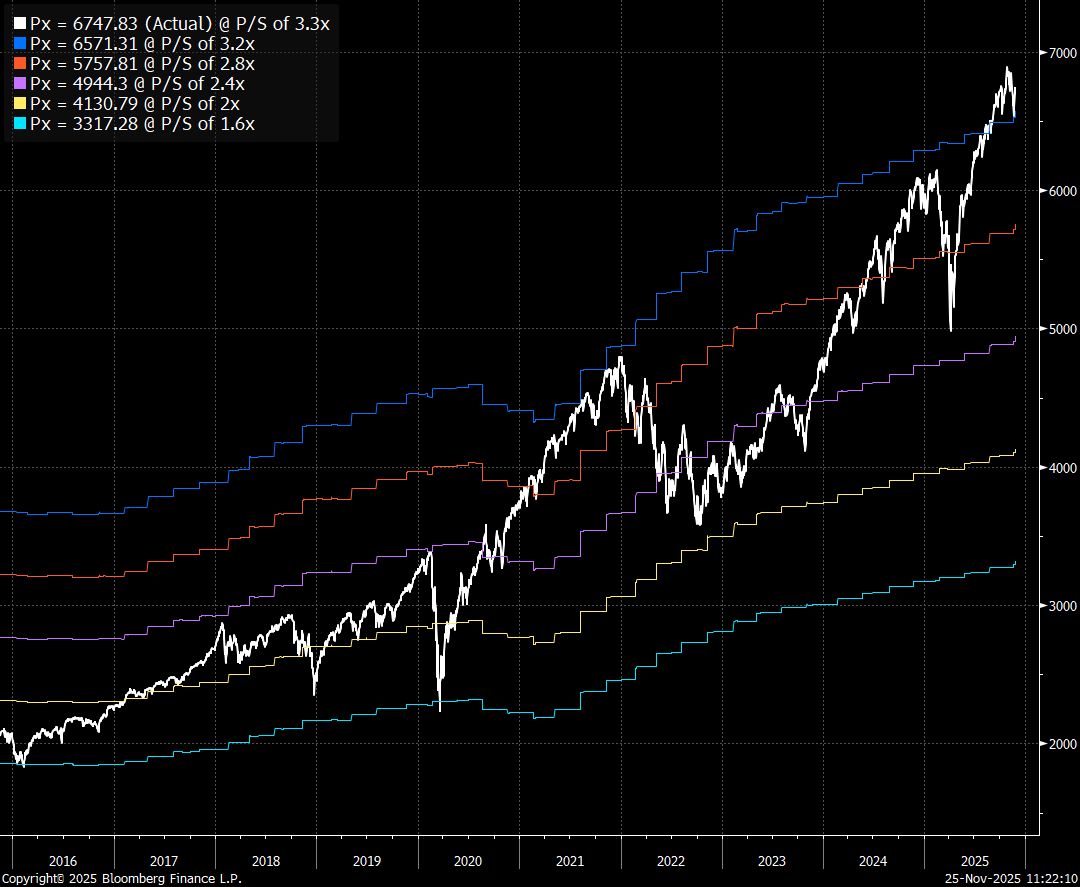 Capital Flows tweet media