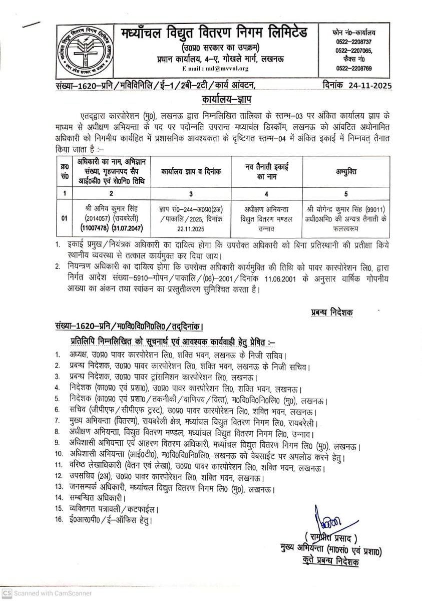 Vivek Sharma tweet media