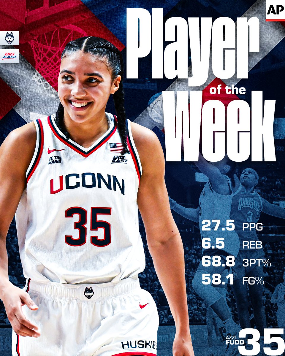 Add AP National Player of the Week to the accolades too! 🫡

<a href="/azzi_35/">Azzi Fudd</a> | <a href="/UConnWBB/">UConn Women’s Basketball</a>