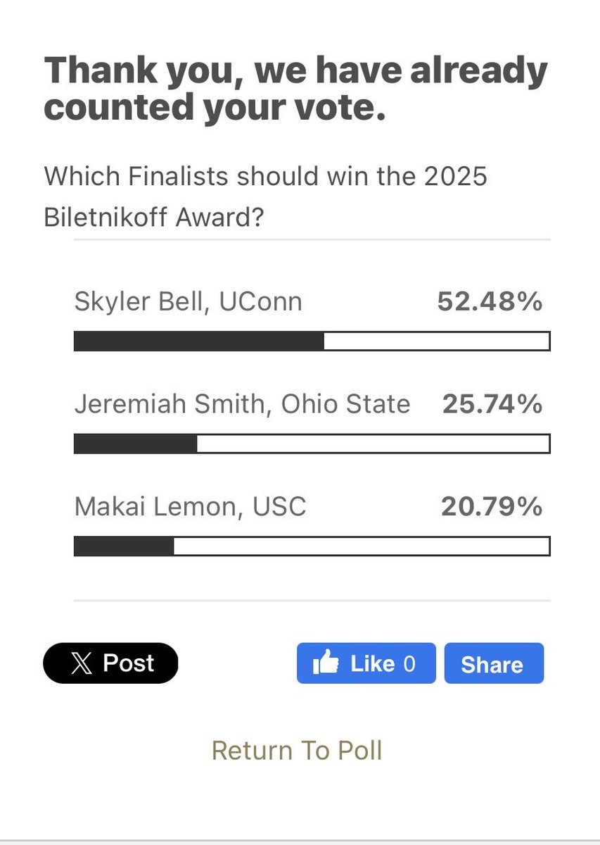 speed_in_space's tweet image. Skyler is currently IN THE LEAD in Biletnikoff fan voting.

Everyone in UConn Nation needs to VOTE for Skyler Bell to win the award at the link below:

biletnikoffaward.com/fan-vote/