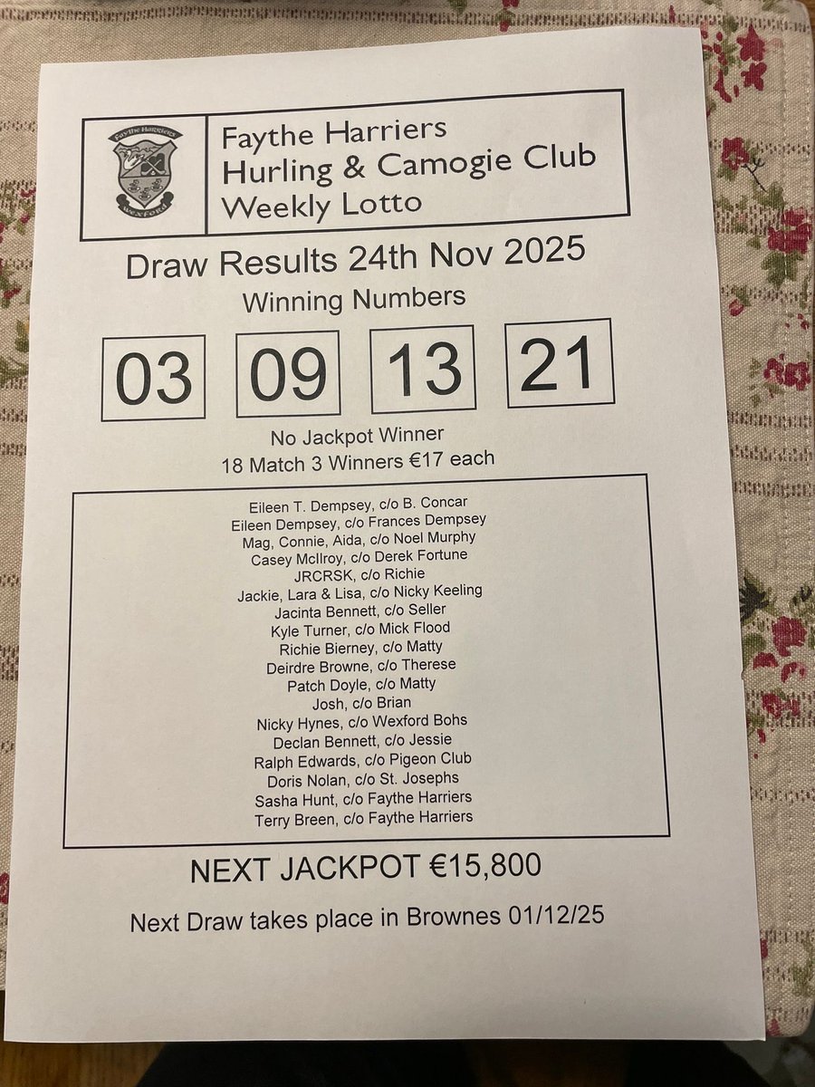 Lotto Results Monday 24/11/25. There was no Jackpot winner. There were 18 match 3 winners who each win €17. Our ￼next Jackpot is €15,800 and the draw takes place on Monday 01/12/25. smart-lotto.ie/faythe-harrier…
