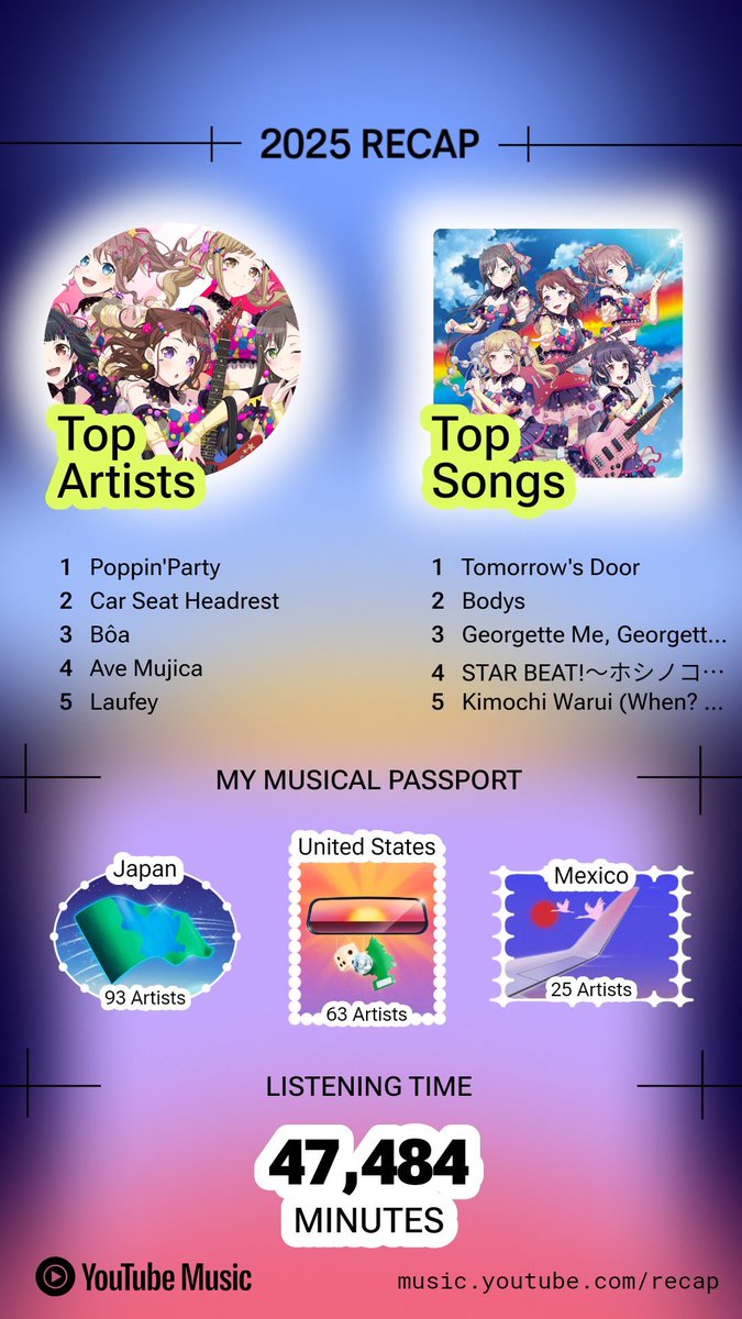 Do9mickiM's tweet image. EL RECAP ES MIERDA POR QUE ESTOY SEGURISIMA QUE ESCUCHE MAS A SAECHI Q A *V* M*J*C* ……..:………