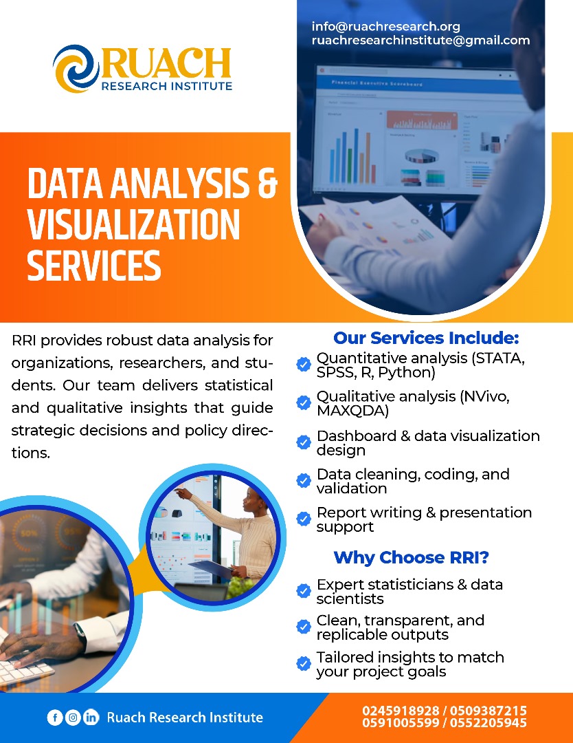 RuachResearch's tweet photo. Ruach Research Institute offers comprehensive Data Analysis & Visualization Services for organizations, researchers, and students.
#Research
#academicservice
#Data
#Analytics
#stata
#Python
#RuachResearchInstitute https://t.co/vRVUIYKBz9