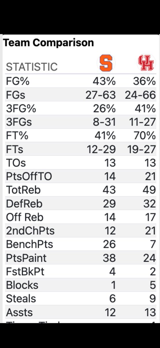 Luke tweet media