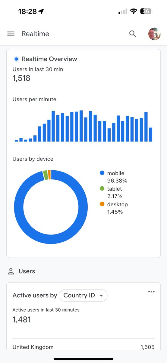 Ricky Willis tweet media