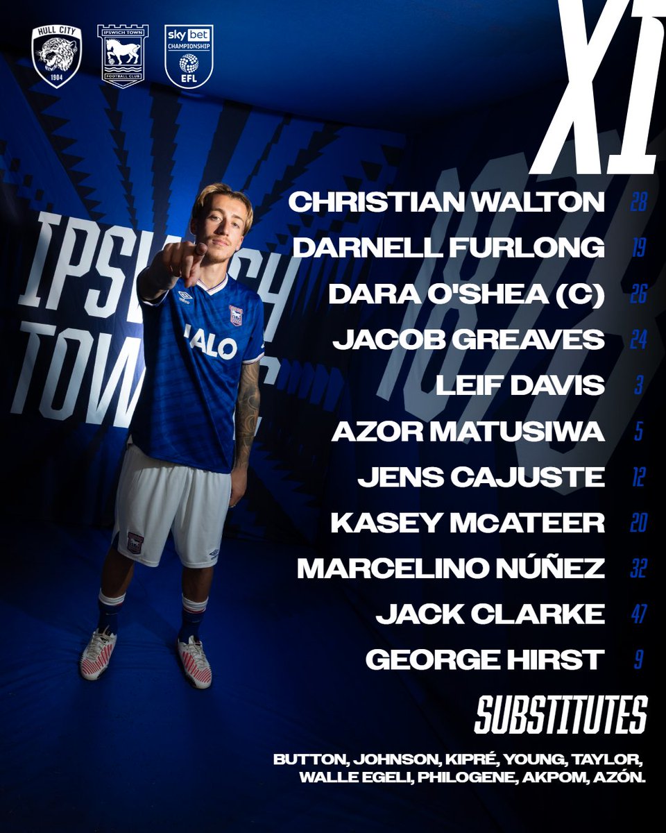 IpswichTown's tweet image. Your Town to take on The Tigers. ✊