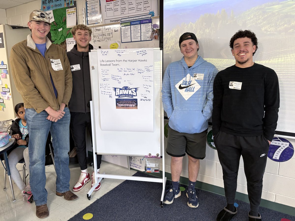 HulliganExplore's tweet image. So grateful to last week’s @_HarperBaseball Hawks 🦅 for coming in to celebrate our learning, share some life lessons, and practice handling the paparazzi! Thanks for opening up about your lives and the hard work you’ve put in. 
#resilience #rolemodels 
@D59Rupley 🦝 @ccsd59