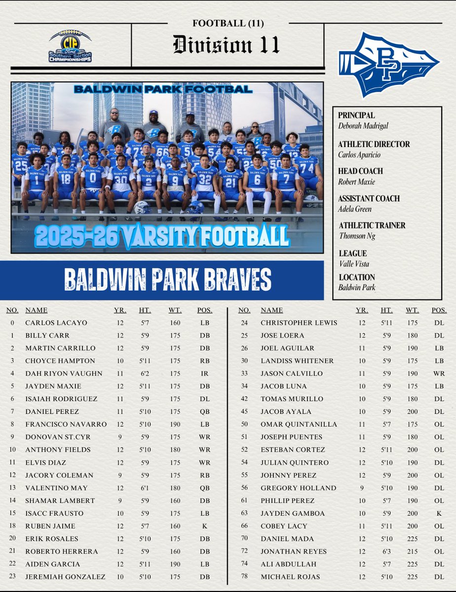 Baldwin Park HS Athletics tweet media