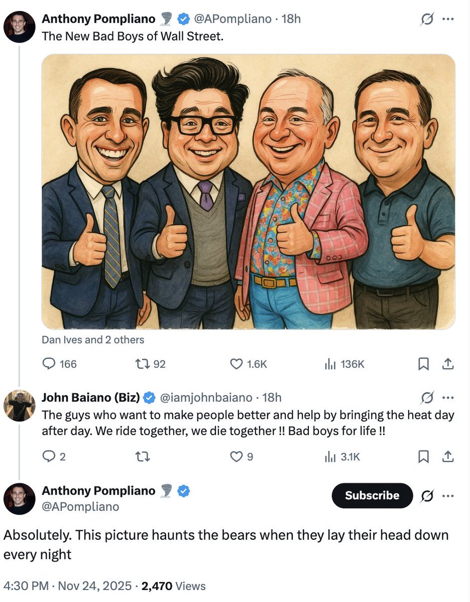 Arun S. Chopra CFA CMT🧐 tweet media