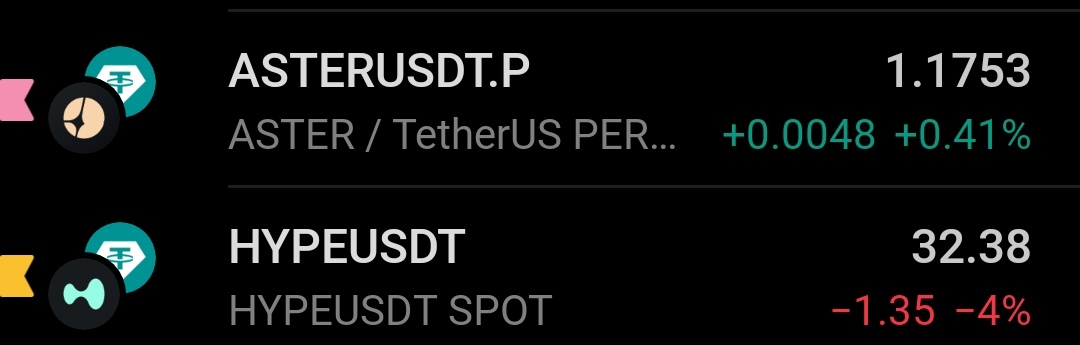 itxmebala's tweet image. Aster strength