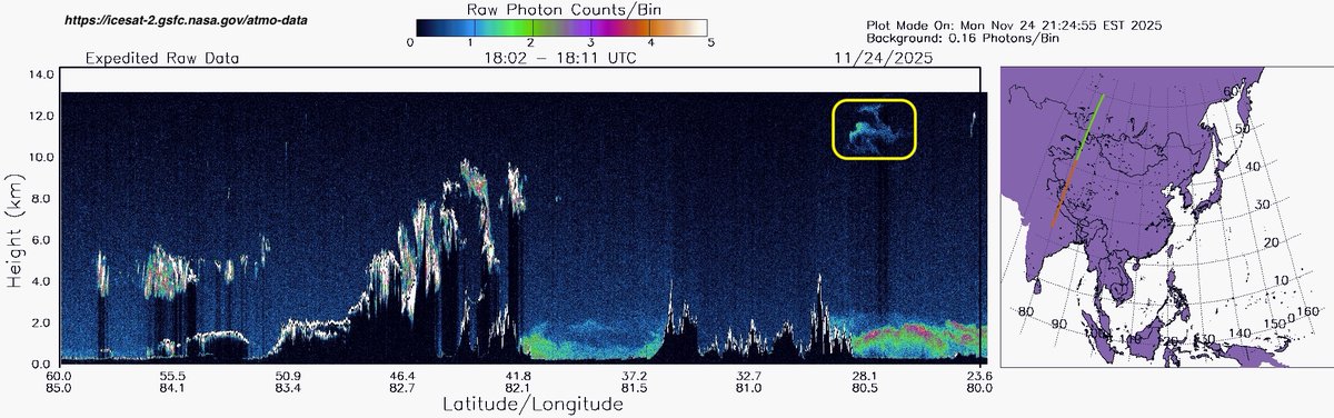 Hiren Jethva tweet media