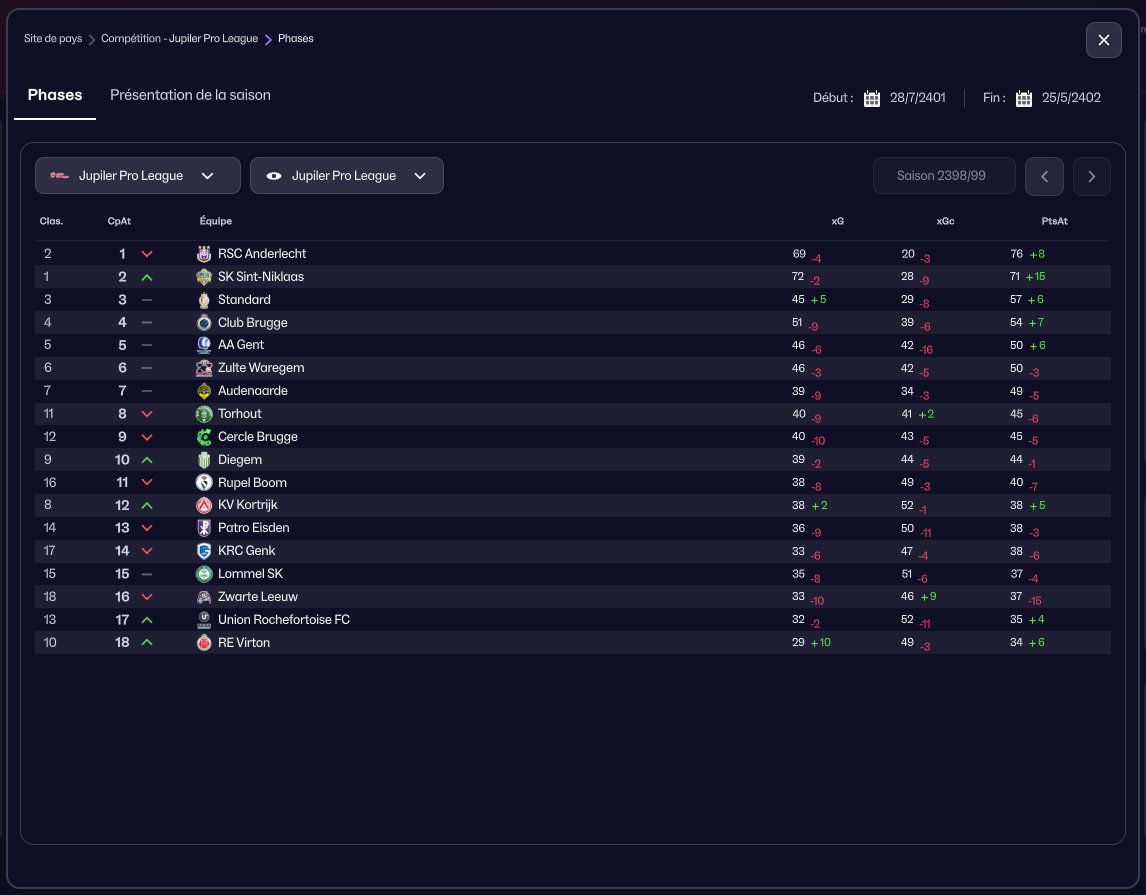 EXPÉRIENCE FOOT ⚽️🎮📽 tweet media