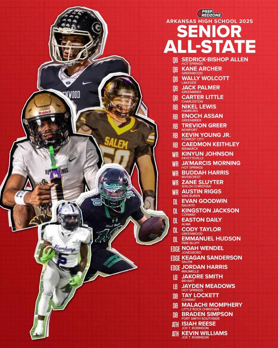 Honored to be recognized along with my QB1 <a href="/KaneArcher9/">Kane Archer</a> by <a href="/PrepRedzoneAR/">Prep Redzone Arkansas</a> as a part of the 2025 Arkansas High School Senior All-State team! 
<a href="/coltonedwardsFB/">Colton Edwards</a> <a href="/tctabler/">PrepRedZoneTom Tabler</a> <a href="/GreenwoodFball/">Greenwood Football</a> <a href="/CoachMoreton76/">Austin “Tank” Moreton</a>  <a href="/arudolph53/">Allen Rudolph</a> <a href="/CoachClay_CLT/">Clay Finney</a> <a href="/TylerWoodsFB/">Tyler Woods</a> <a href="/CooperHyatt1/">Cooper Hyatt</a>
#TrenchGang #Chasing13