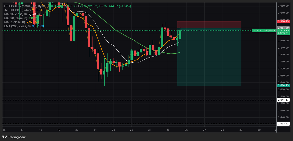METABANKS tweet media