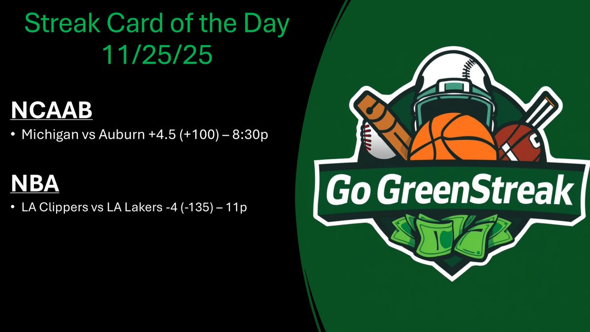 GoGreenStreak tweet media