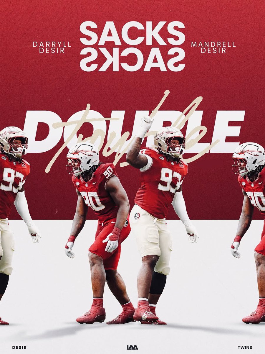 clay_fink's tweet image. The Desir Twins have been legitimately great as true freshmen for FSU…

DT Mandrell Desir (6’4/262)
🍢 23 Pressures
🍢 26 Total Tackles
🍢 7.0 TFL
🍢 6.0 Sacks
🍢 2 QB Hits

DE Darryll Desir (6’5/262)
🍢 20 Pressures
🍢 19 Total Tackles
🍢 1.5 TFL
🍢 1.0 Sack
🍢 3 QB Hits