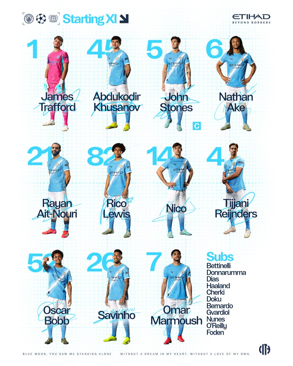 ManCityUS's tweet image. Your City starters 🫵