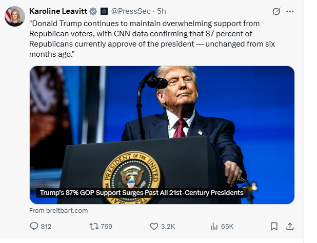 lisa_jhsn1990's tweet image. Maintaining a consistent 87% approval rating suggests a strong level of unity and support within the Republican base for President Donald Trump. Analyzing the dynamics of the current political landscape. 

#PartyPolitics #GOPUnity #PoliticalData