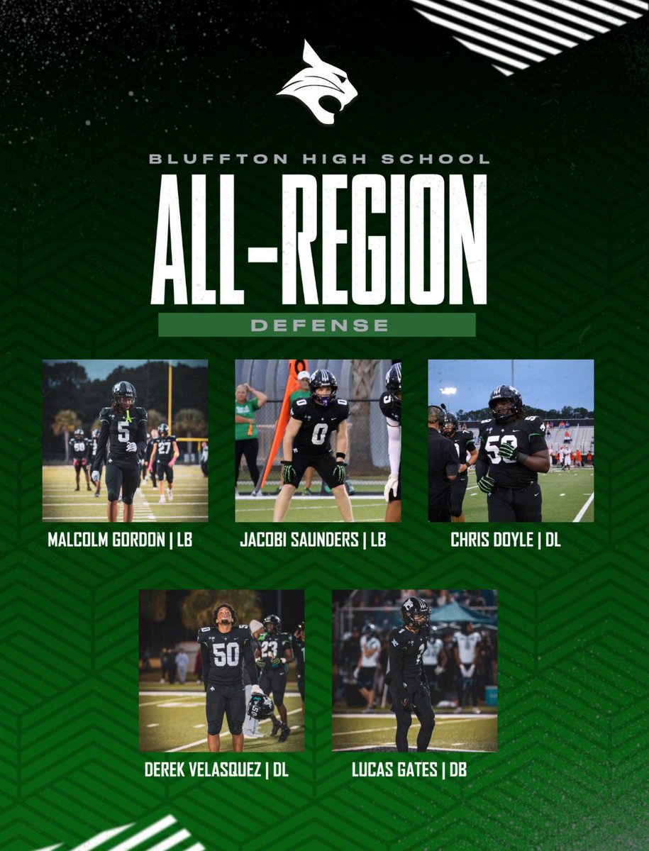 Malcolm Gordon tweet media