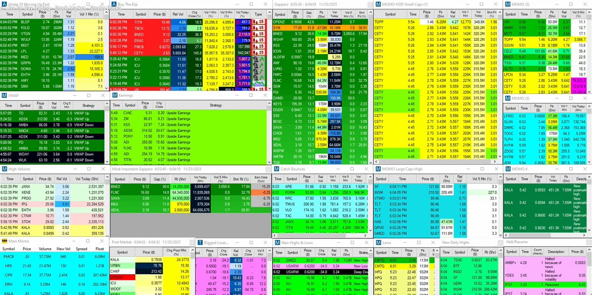 bububat7x1's tweet image. High-end scanners deliver tons of data, but the workflow can feel overwhelming (left) Matakita takes a simpler path — one integrated flow, Smart Tags, and clear momentum cycles(right)
#daytrader #DayTrading