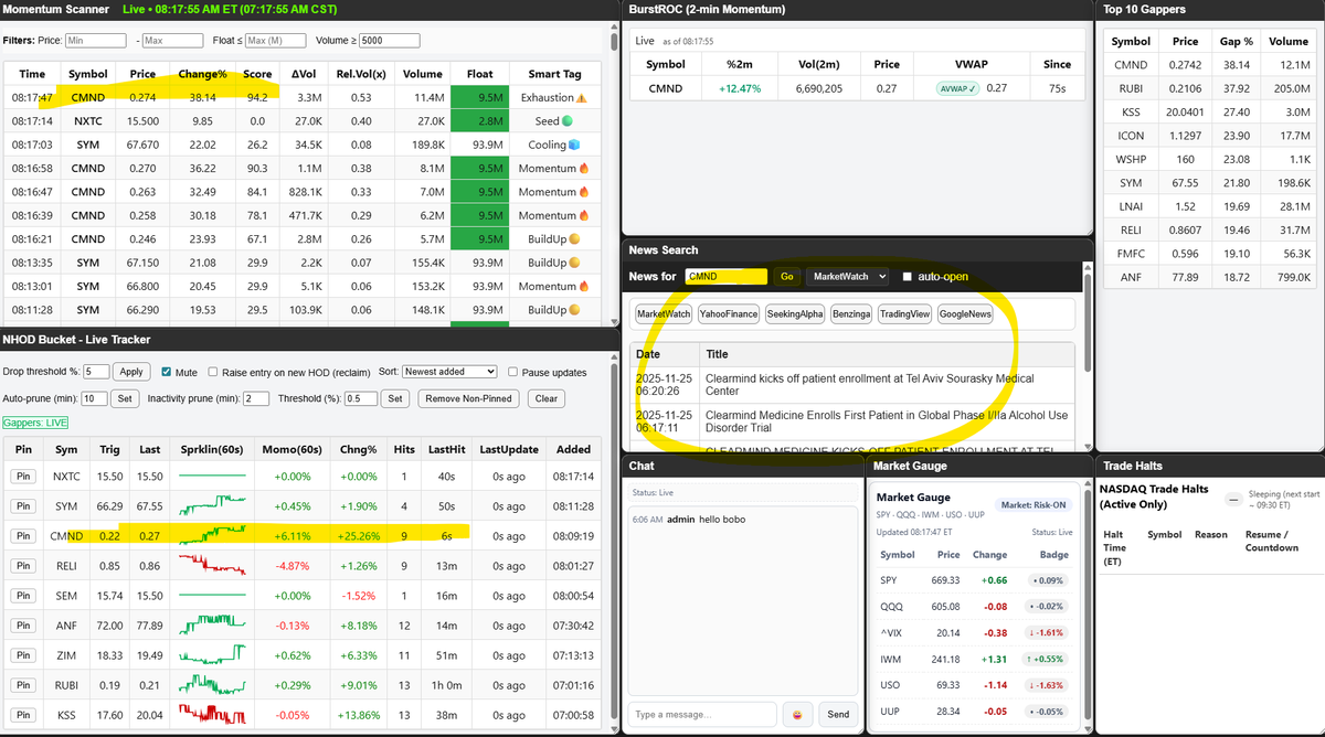 bububat7x1's tweet image. High-end scanners deliver tons of data, but the workflow can feel overwhelming (left) Matakita takes a simpler path — one integrated flow, Smart Tags, and clear momentum cycles(right)
#daytrader #DayTrading