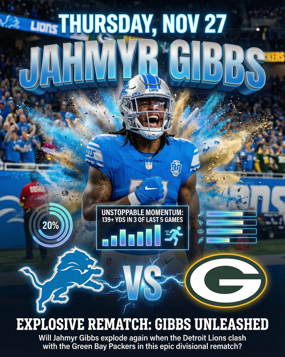 deepchampai's tweet image. 🏈 Jahmyr Gibbs NFL Spotlight
Jahmyr Gibbs is putting on a show for NFL against Green Bay Packers.
Jared Goff has commanded the Lions&apos; offense this season, unleashing an incredible 2769 passing yards and 23 touchdowns, demonstratin…
Full…
#NFL #DeepChampAI #JahmyrGibbs #DET #GB