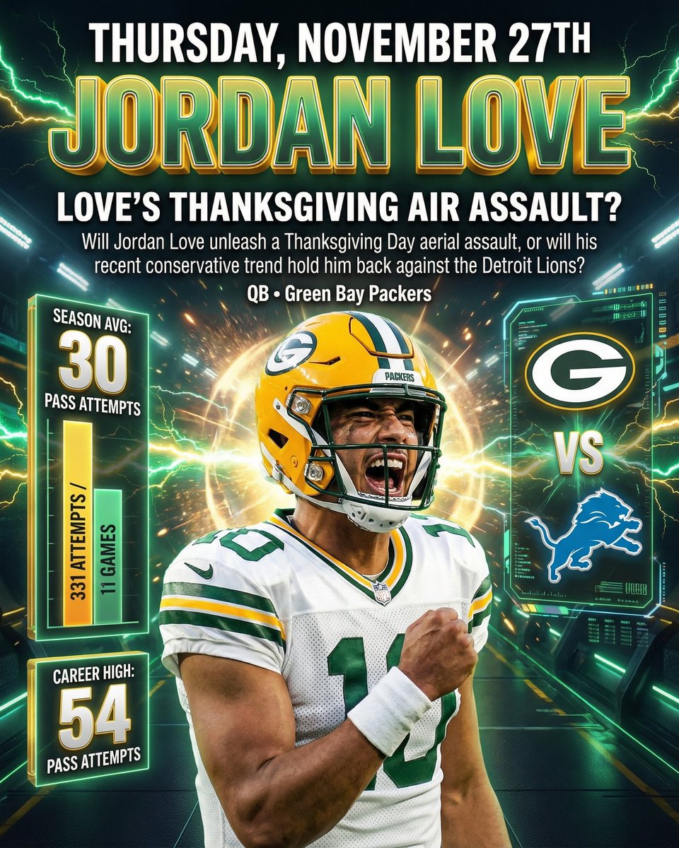 deepchampai's tweet image. 🏈 Jordan Love NFL Spotlight
Jordan Love is putting on a show for NFL against Detroit Lions.
Jared Goff has commanded the Lions&apos; offense this season, unleashing an incredible 2769 passing yards and 23 touchdowns, demonstratin…
Full slides…
#NFL #DeepChampAI #JordanLove #GB #DET