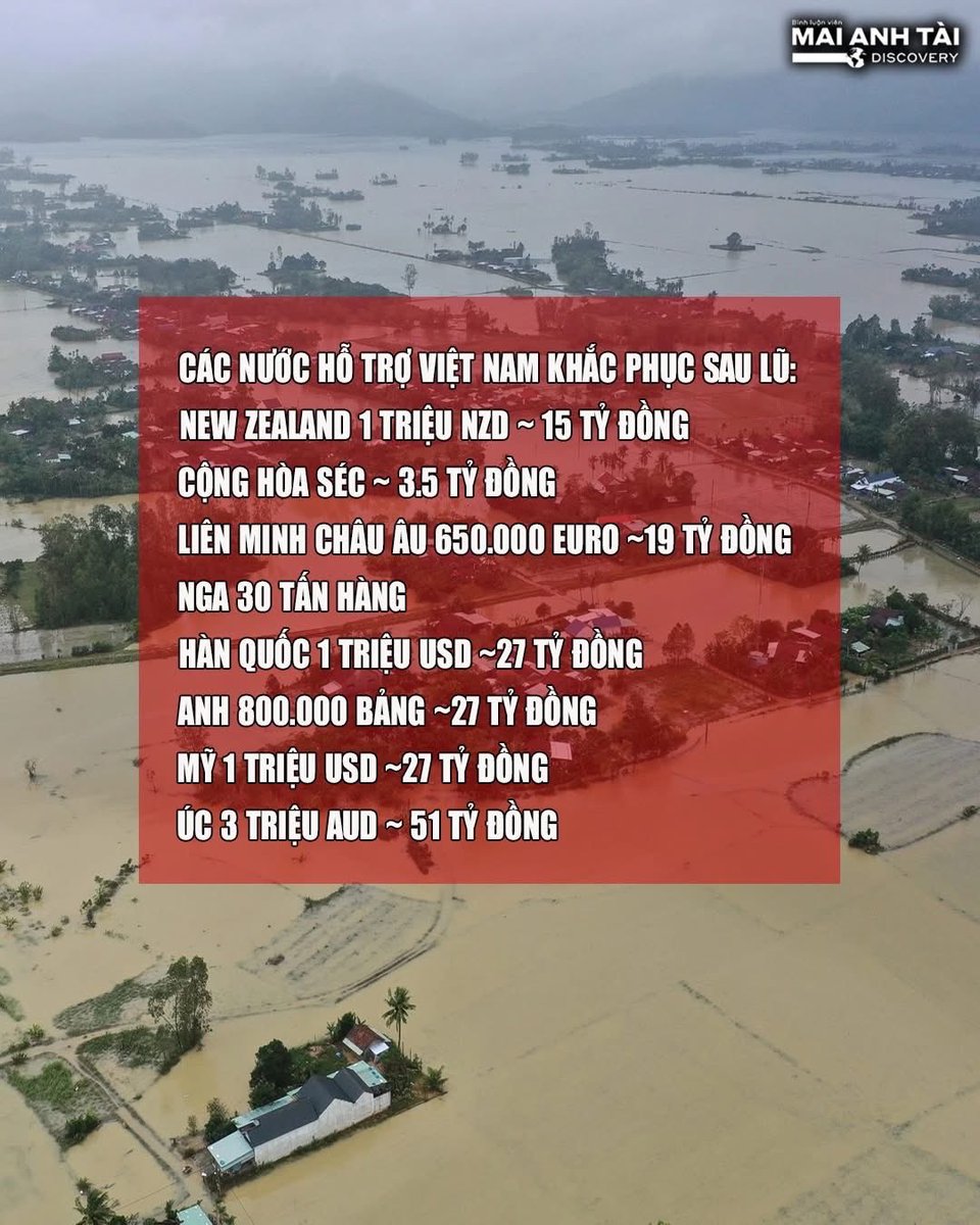 thanhura389's tweet image. Thiên tai nơi nào cũng có. Chỉ có xứ cali là không có thiên tai. Việc hỗ trợ nhân đạo xuất phát từ trái tim của mỗi quốc gia nhằm hỗ trợ người dân vượt qua thảm hoạ lúc này. Xin cảm ơn tất cả anh em bạn bè trên thế giới toàn thể  người dân xin cảm ơn…