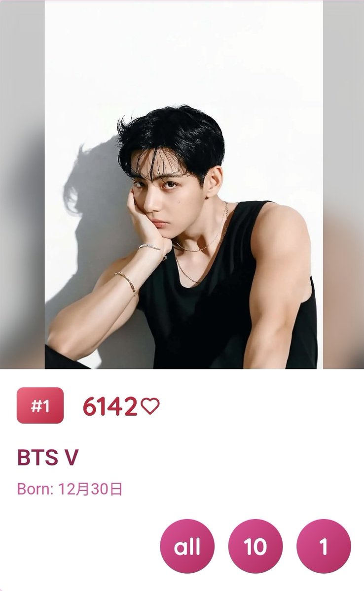 テテユニバース🇯🇵 (@BTSV_JPN) / Posts / X