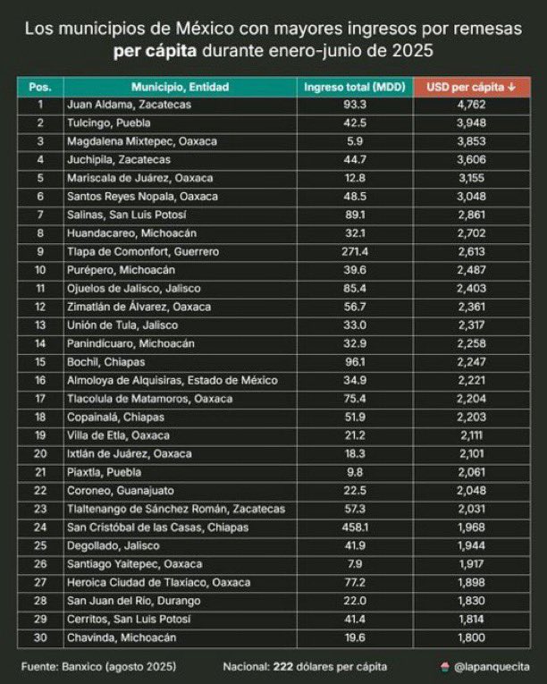 BowTiedPassport tweet media