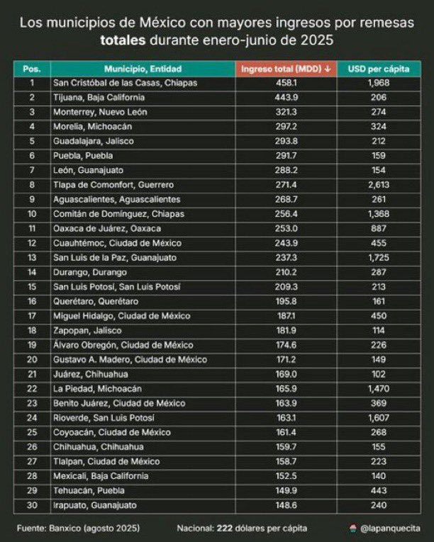 BowTiedPassport tweet media