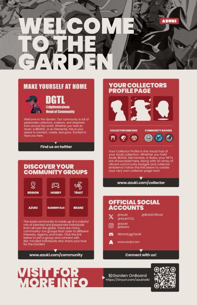 <a href="/bullmktrich/">Bullmktrich 🍌</a> <a href="/Azuki/">Azuki</a> Welcome ⛩️
Here's a quick infographic to get you started in the Garden. IKZ!
