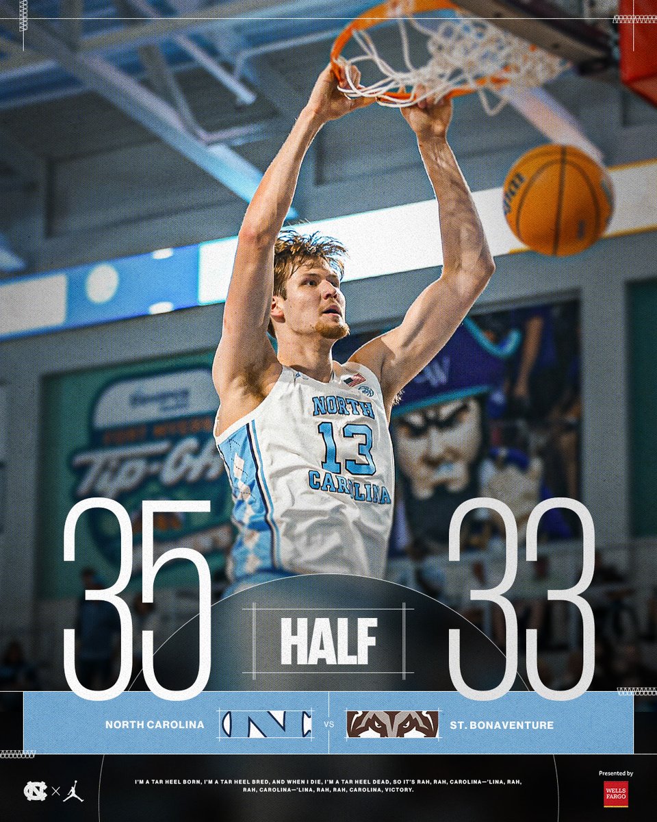 Carolina Basketball tweet media