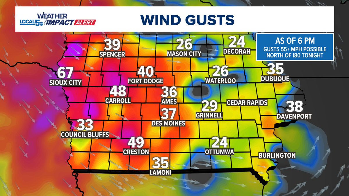 ChrisKuball's tweet image. If this doesn&apos;t convince you the gradient wind is strong tonight, I don&apos;t know what will.  Sioux City gusting to 67 mph as of 6 PM.  Look for 55mph wind gusts to be common north of I80 as we go into the overnight. #IAWX