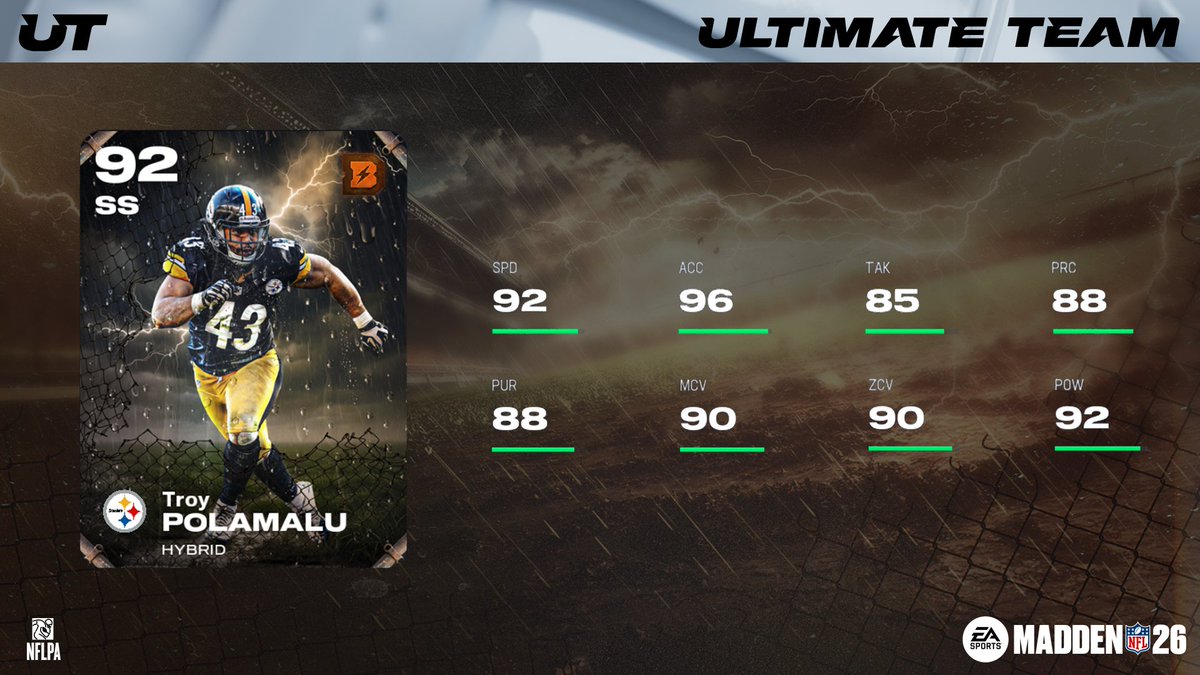 A Blitz right before Thanksgiving? Sounds like perfect timing ⌚

Tune in to Good Morning Madden tomorrow at 10:30AM ET for the full Blitz RL1 reveal, info about the program, and more! #Madden26