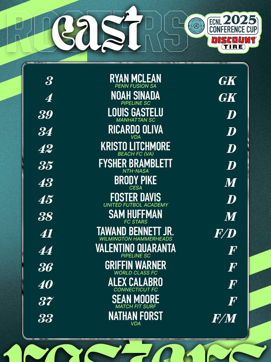 ECNL Boys tweet media