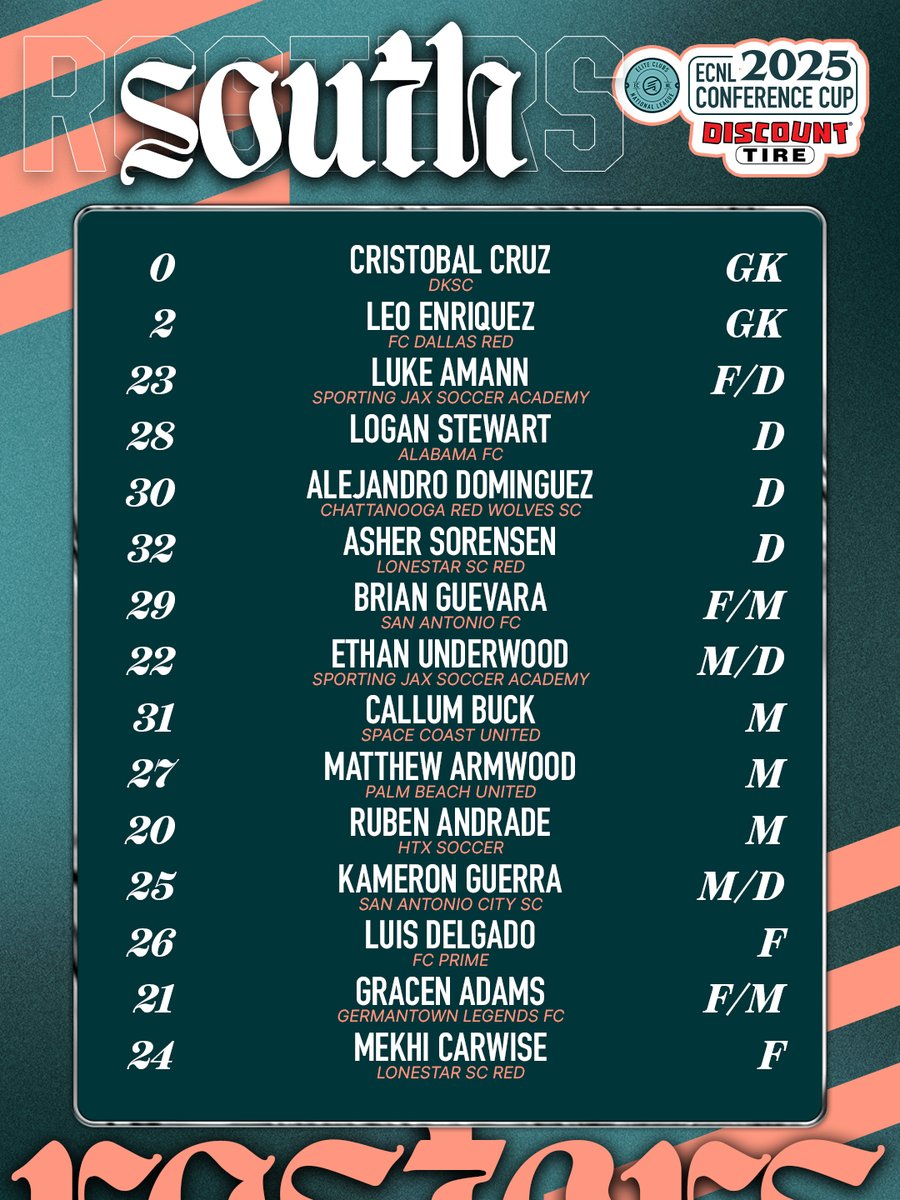 ECNL Boys tweet media