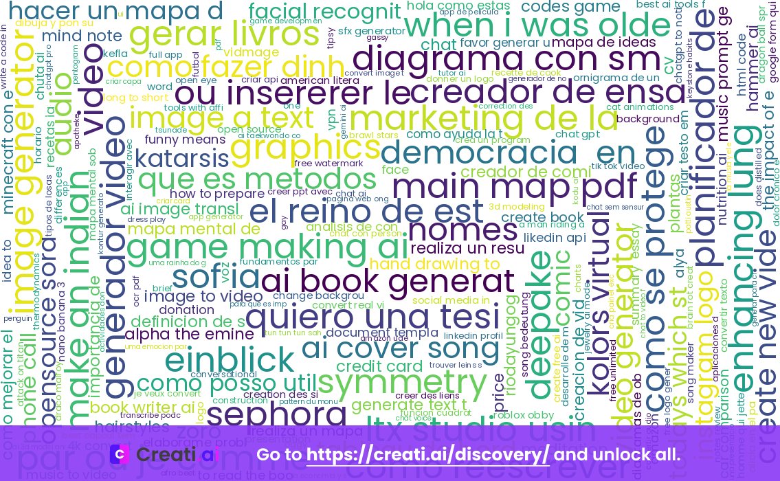 CreatiAI's tweet image. 🌟 On 2025-11-25, AI searches spanned healthcare, marketing, education &amp;amp; creative tools, showcasing AI&apos;s vast influence! Dive into more trends &amp;amp; tools: creati.ai/discovery/2025… 🚀🤖📊 #AIInnovation #HealthcareAI #CreativeAI #DataFusion #MarketingStrategy