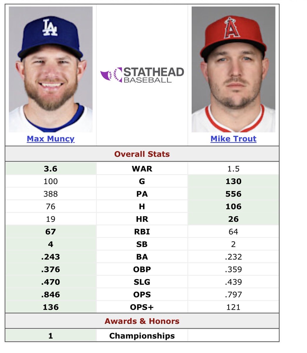 David Faraone tweet media