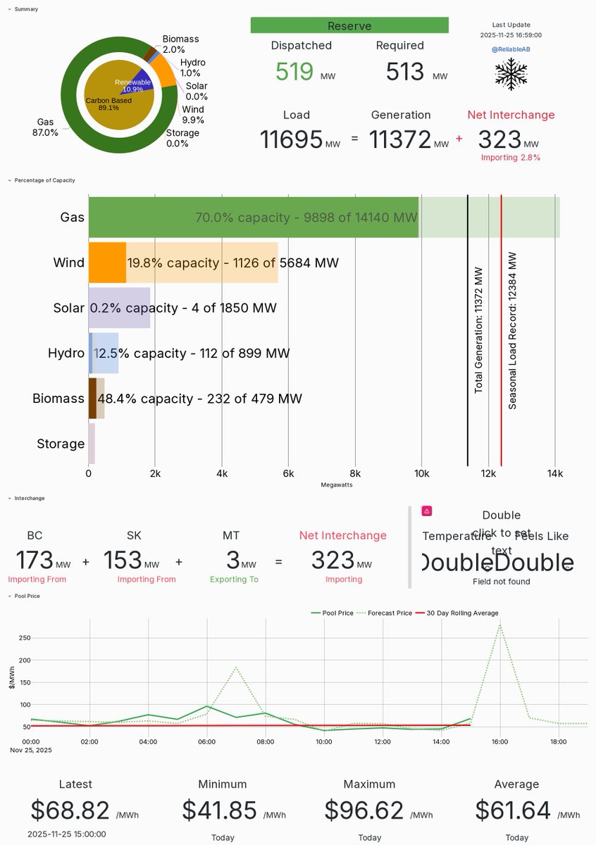 Reliable AB Energy tweet media