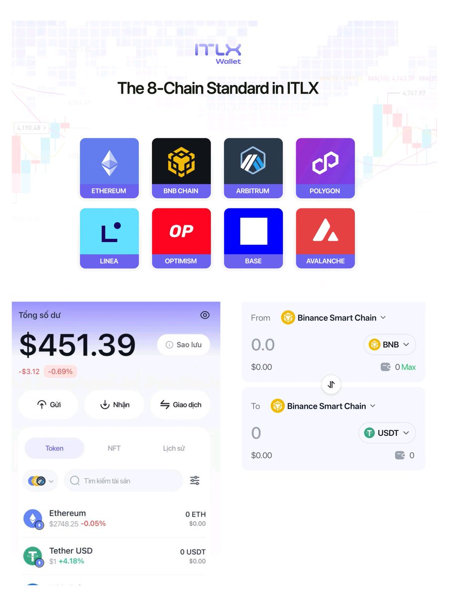 Lê Duy | InterLink Ambassador tweet media