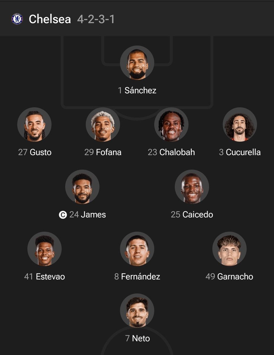 iam_hcoded1's tweet image. Our lineup always looks average on paper until the game started 😂