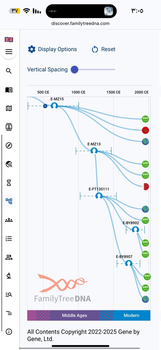 🇳🇵 (@zodiacox11) on Twitter photo 