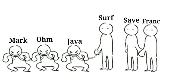 dreaming9597's tweet image. Pov Roommate Chaos cast: 

#RoommateChaos